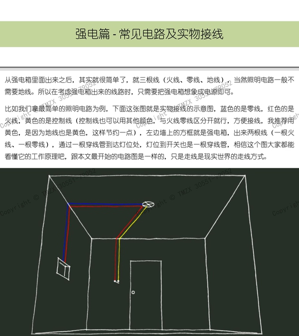  圖解裝修水電改造之強(qiáng)電改造_007.jpg