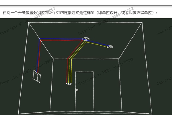  圖解裝修水電改造之強(qiáng)電改造_011.jpg