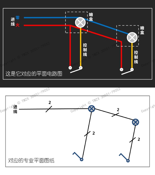  圖解裝修水電改造之強(qiáng)電改造_010.jpg