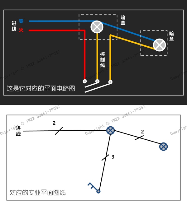  圖解裝修水電改造之強(qiáng)電改造_012.jpg