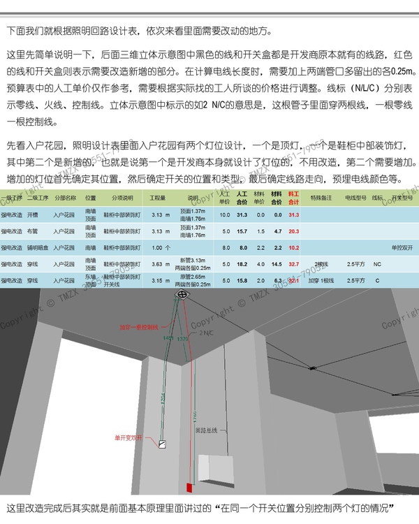  圖解裝修水電改造之強(qiáng)電改造_024.jpg