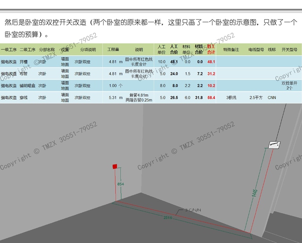  圖解裝修水電改造之強(qiáng)電改造_029.jpg