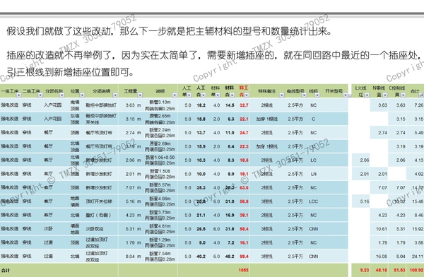  圖解裝修水電改造之強(qiáng)電改造_031.jpg